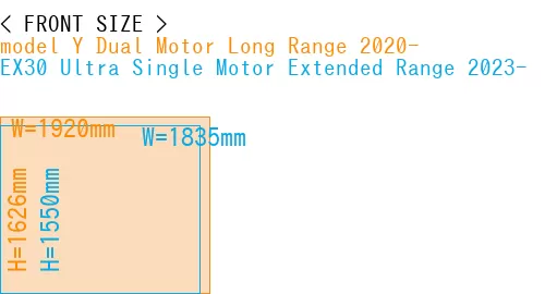 #model Y Dual Motor Long Range 2020- + EX30 Ultra Single Motor Extended Range 2023-